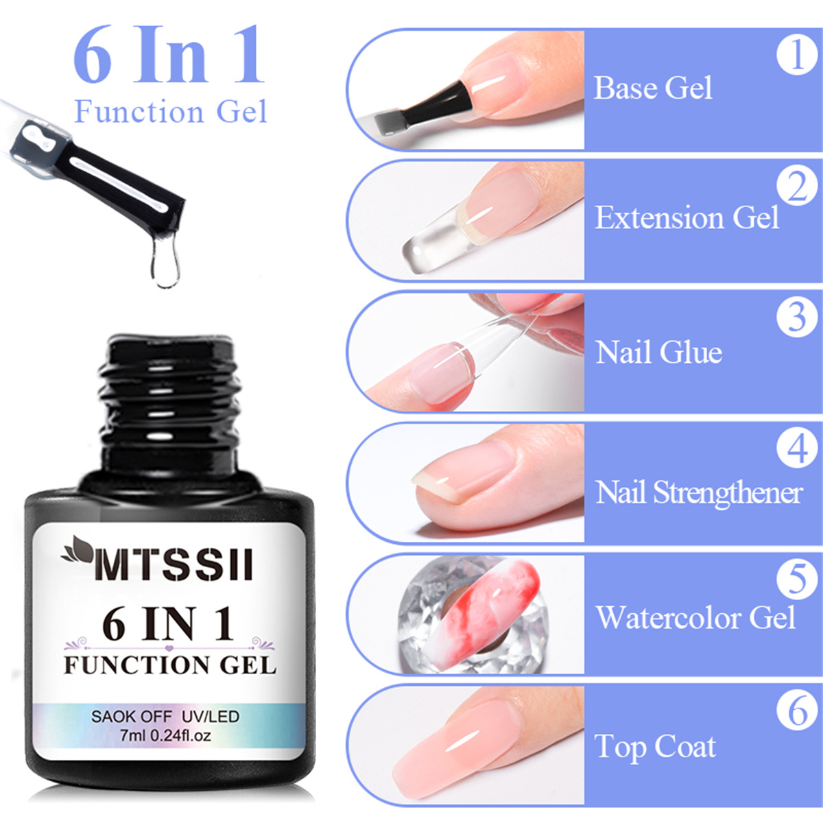 Nail Dehydrator Primer - 6 IN 1 Nail Glue Gel