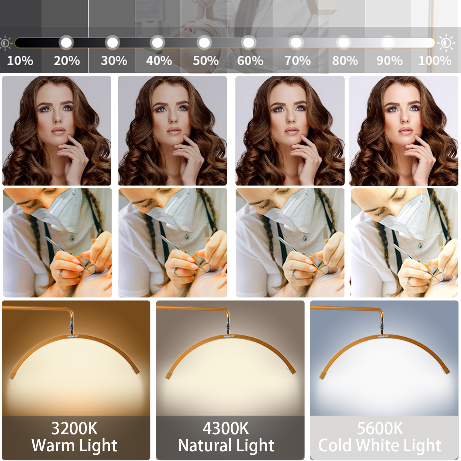 FOSOTO Overseas Warehouse LED  - Beauty Makeup Camera บทวิจารณ์และราคา