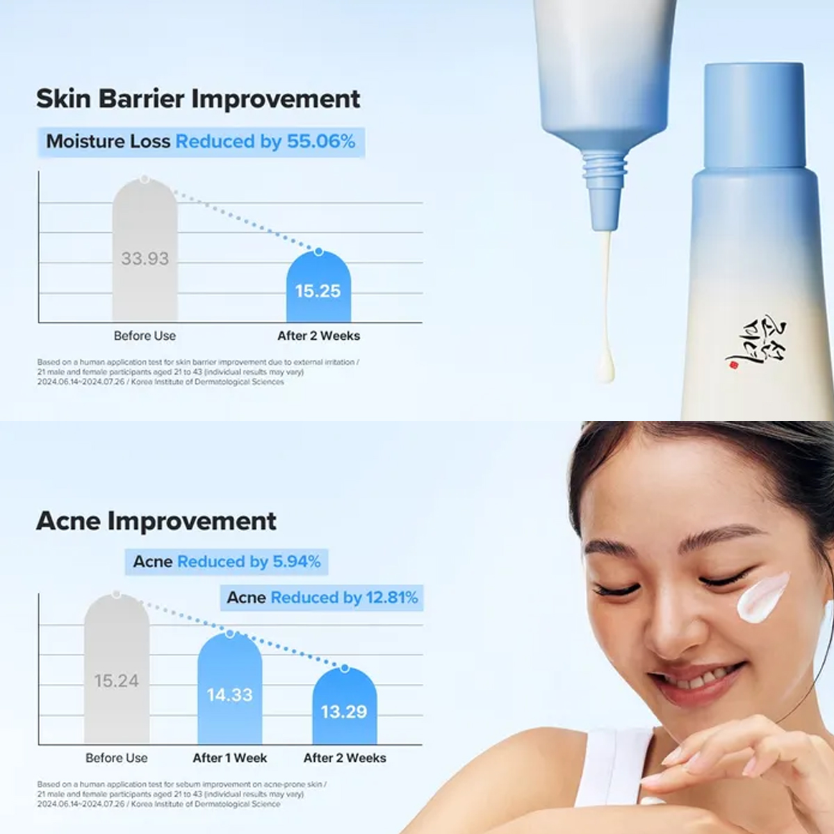 Beauty of Joseon Relief Sun Aq - Makeup Beauty Of Joseon บทวิจารณ์และราคา