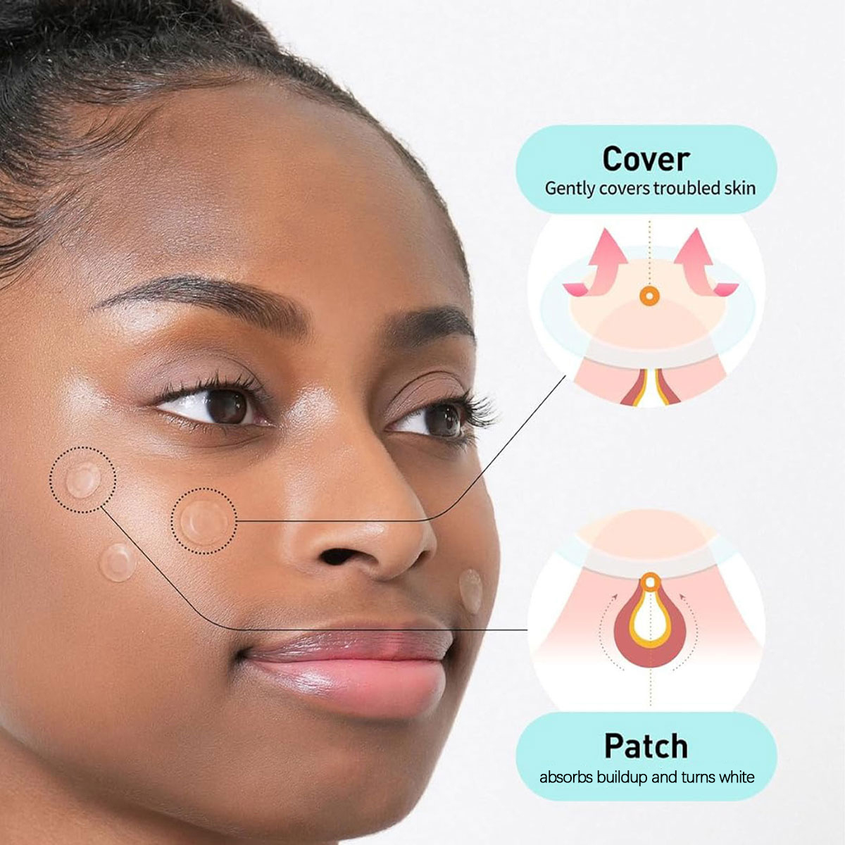 Olive Young Care Plus Spot Cov - Beauty With Makeup บทวิจารณ์และราคา