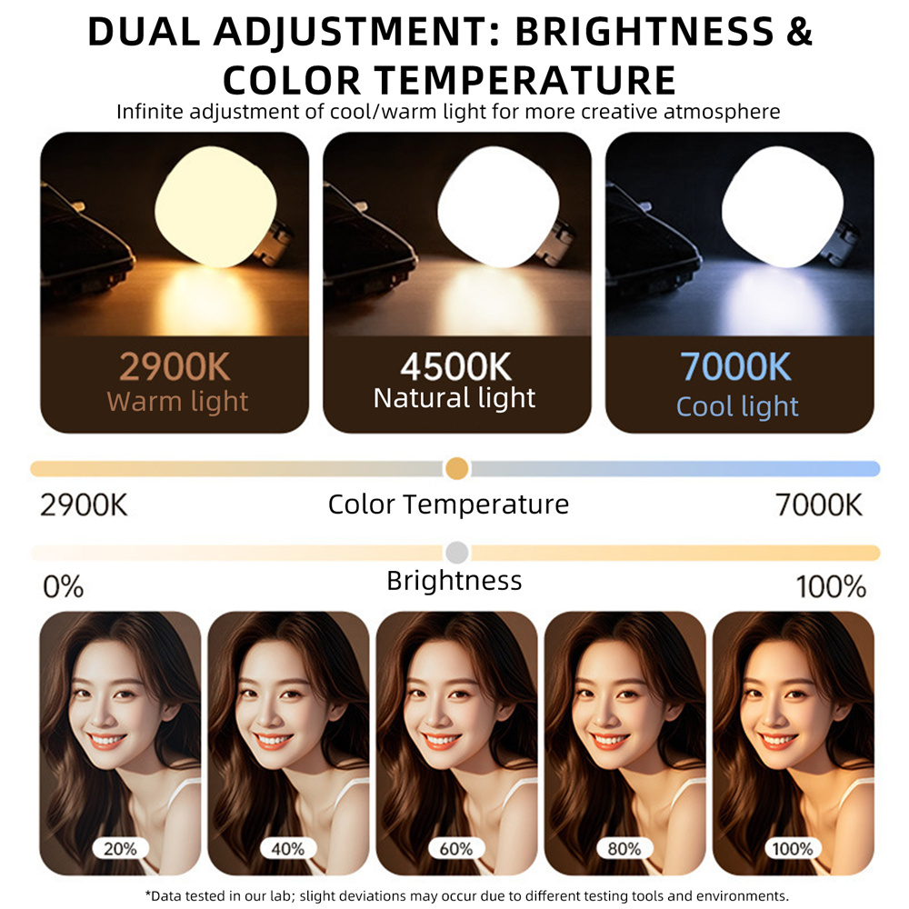 Magnetic Phone Fill Light Pock - Beauty Makeup Camera บทวิจารณ์และราคา