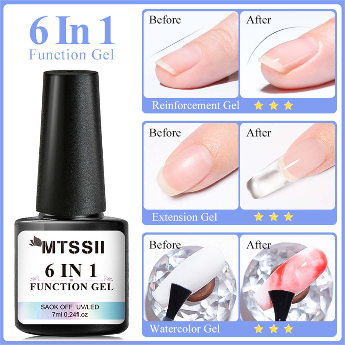 6 IN 1 Nail Glue Gel for Acryl - Nail Dehydrator Primer บทวิจารณ์และราคา