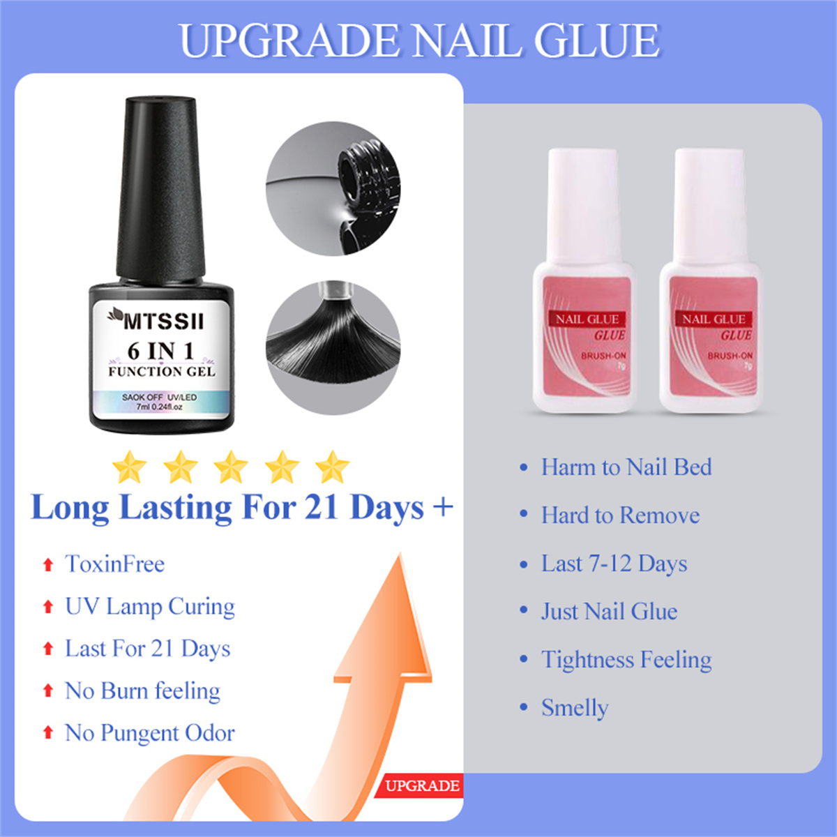 6 IN 1 Nail Glue Gel for Acryl - Nail Dehydrator Primer บทวิจารณ์และราคา