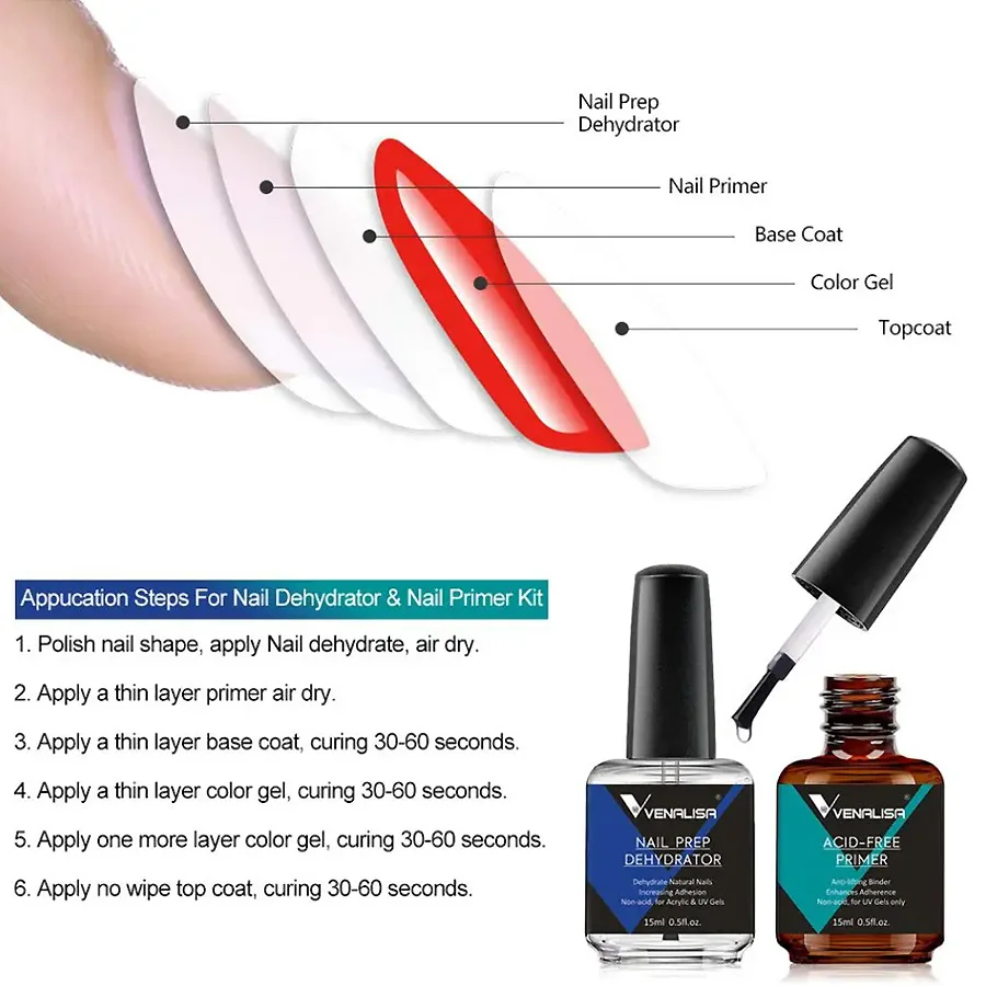 2Pcs Nail Prep Dehydrator And  - Nail Dehydrator Primer บทวิจารณ์และราคา
