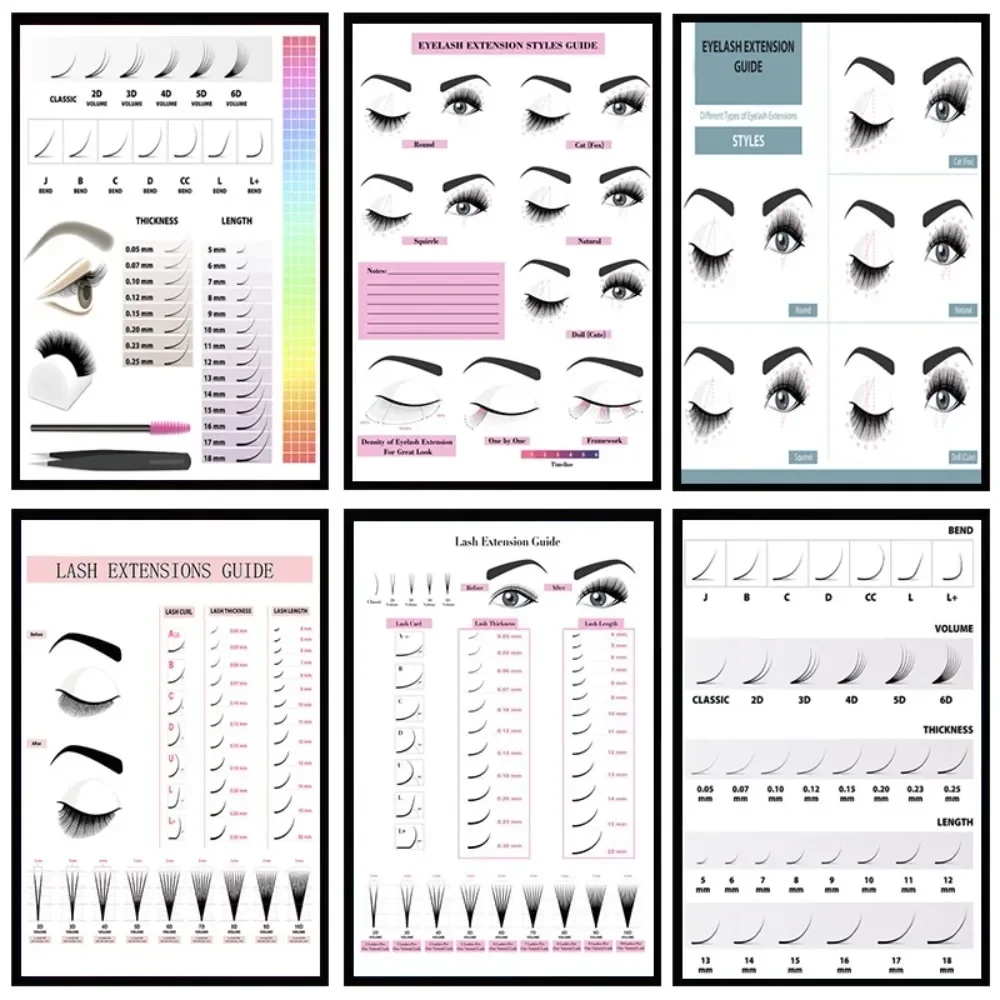 Canvas Painting HD Print Wall  - Eyelash Extension บทวิจารณ์และราคา