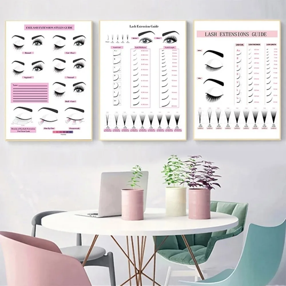 Canvas Painting HD Print Wall  - Eyelash Extension บทวิจารณ์และราคา