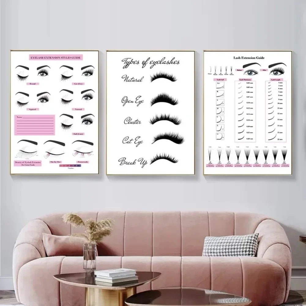 Canvas Painting HD Print Wall  - Eyelash Extension บทวิจารณ์และราคา