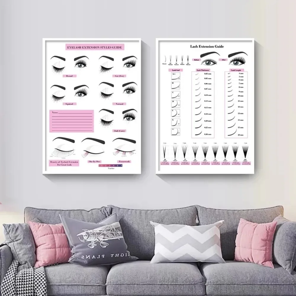 Canvas Painting HD Print Wall  - Eyelash Extension บทวิจารณ์และราคา