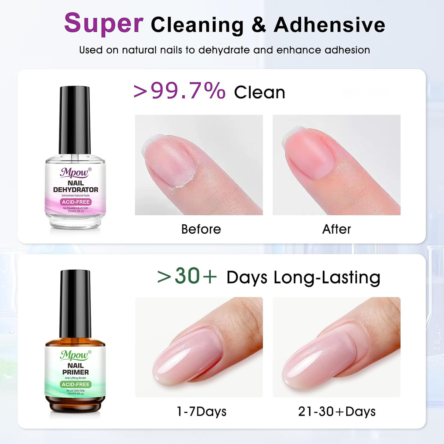 Mpow 1/2pcs 15ml Nail Dehydrat - Nail Dehydrator Primer บทวิจารณ์และราคา