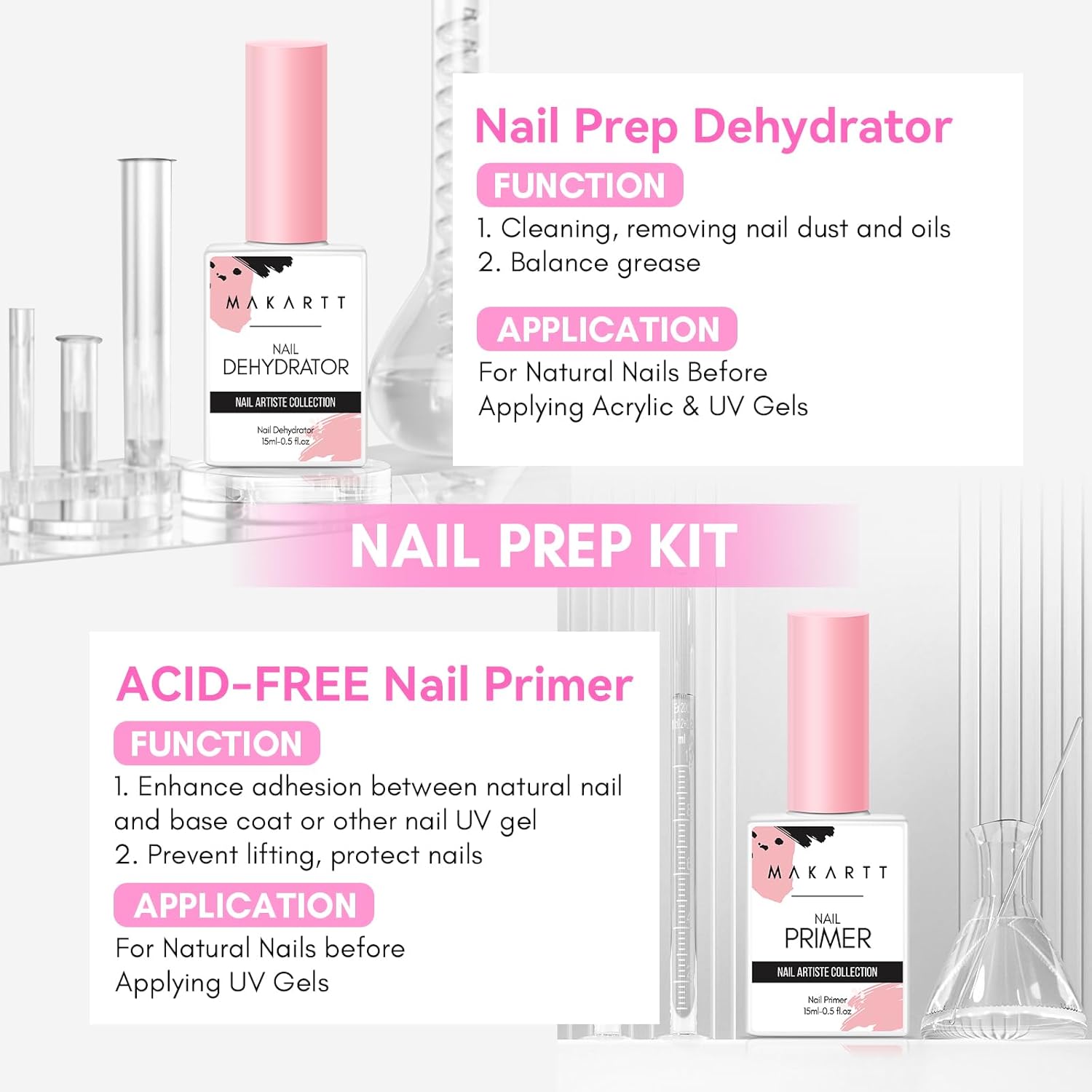 2Pcs Acid Free Natural Nail Pr - Nail Dehydrator Primer บทวิจารณ์และราคา