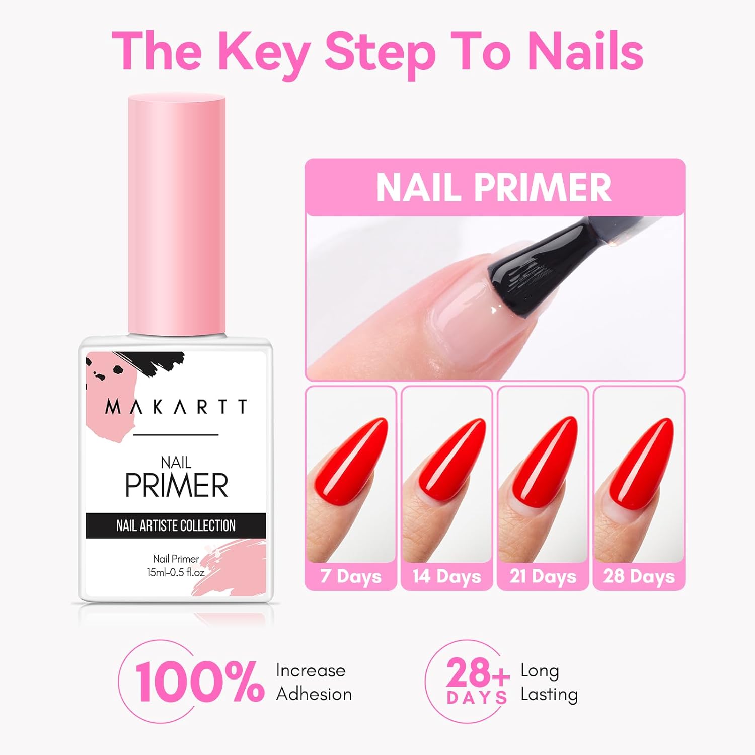 2Pcs Acid Free Natural Nail Pr - Nail Dehydrator Primer บทวิจารณ์และราคา